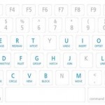 AutoCAD for Mac Keyboard Shortcuts