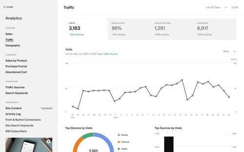 Analytics Traffic Overview UI