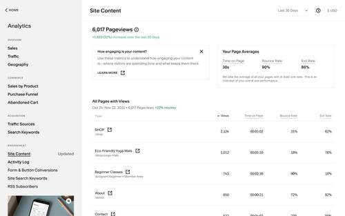 Analytics Popular Content UI