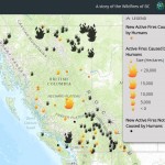 A story of BC Wildfires
