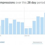 How to Run your Own Twitter Analytics
