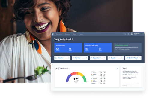 Tock data dashboard