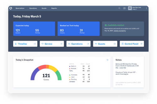 Tock data dashboard